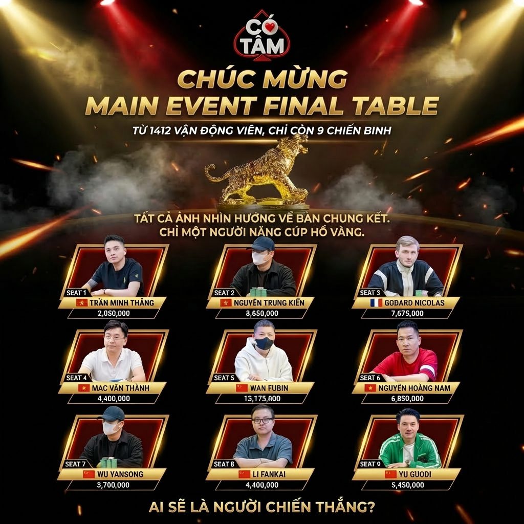 CHÍNH THỨC: LỘ DIỆN 9 CHIẾN BINH TẠI FINAL TABLE MAIN EVENT RPT II! 6 Final table main 202603281150