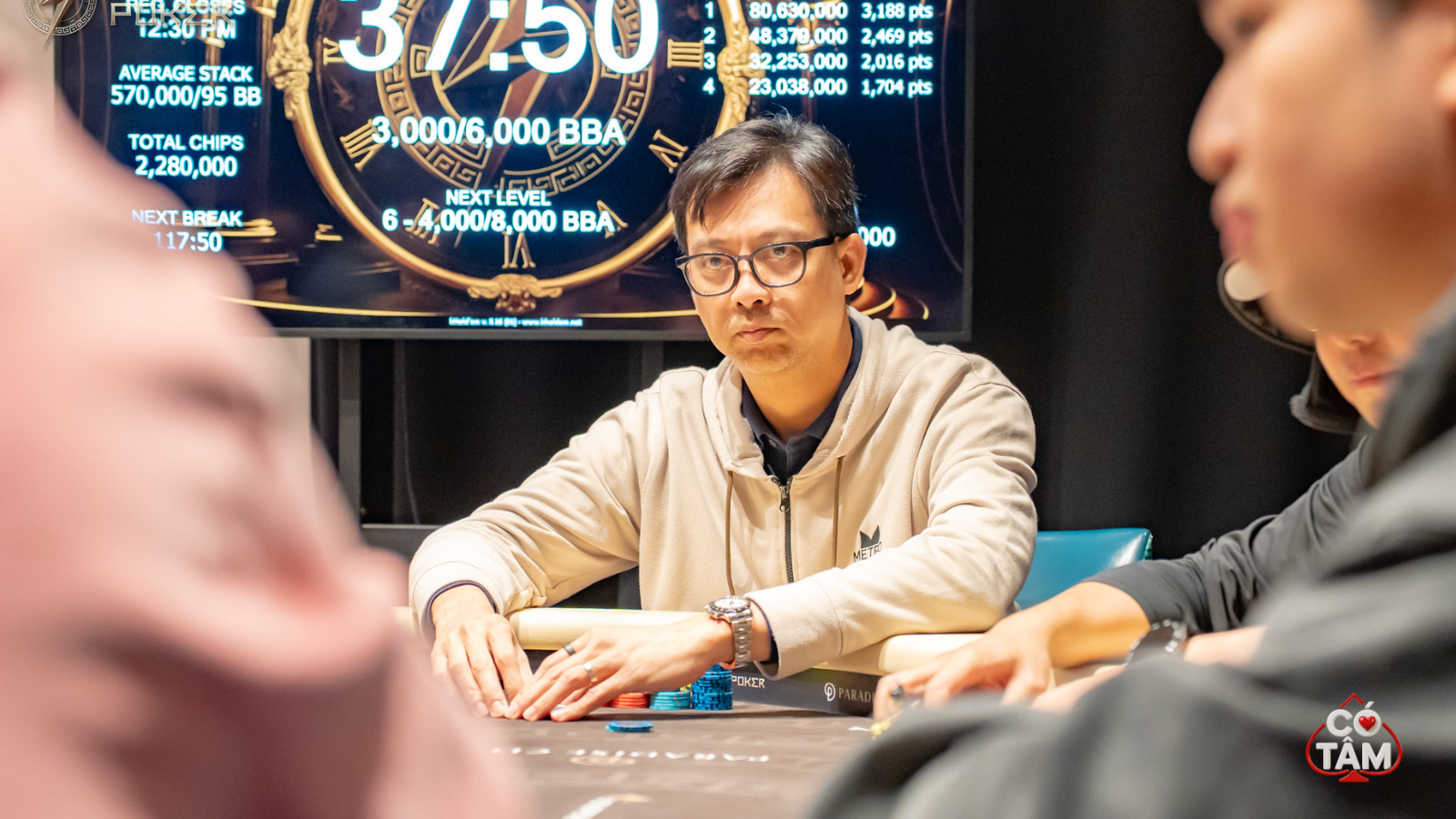 Toàn Cảnh GOP Incheon 2026: Lester Edoc Thâu Tóm Cúp Gold Gauntlet Super High Roller 2 Marc Rivera dừng chân tại vị trí thứ 4