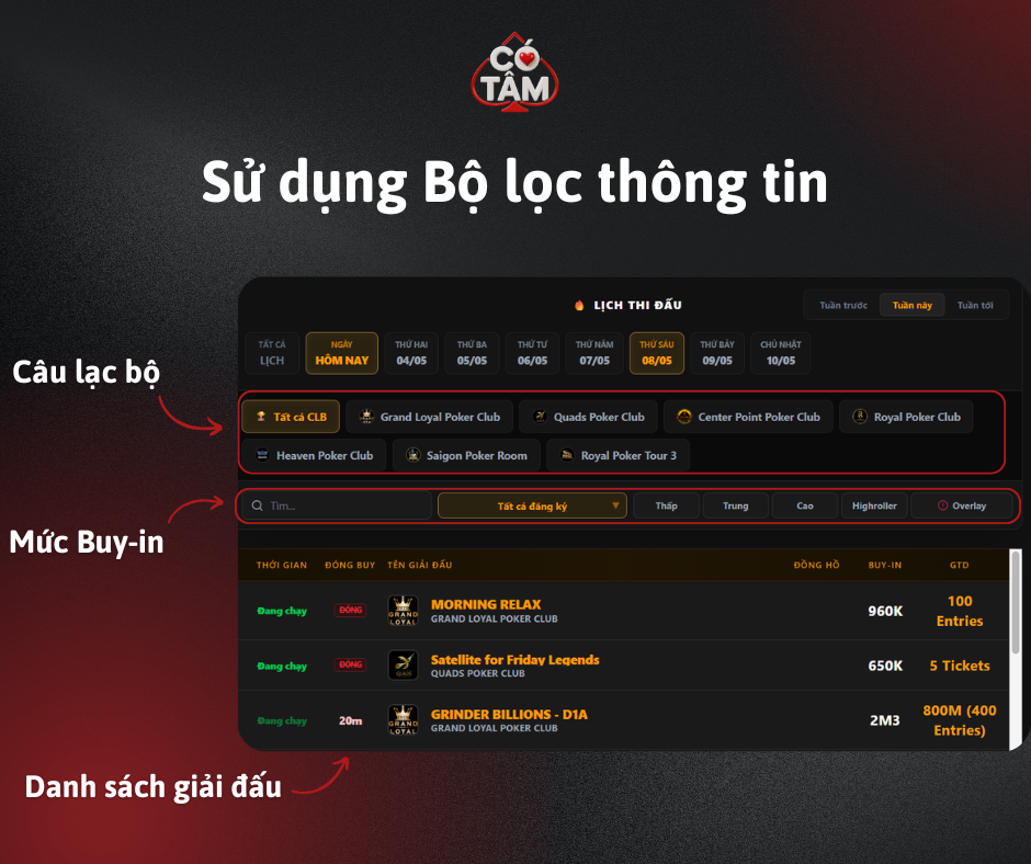 Hệ Thống Bộ Lọc Đa Chiều