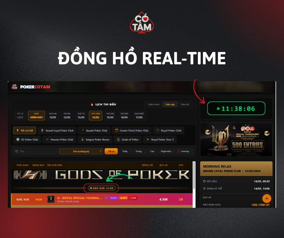 Đồng Hồ Real-Time