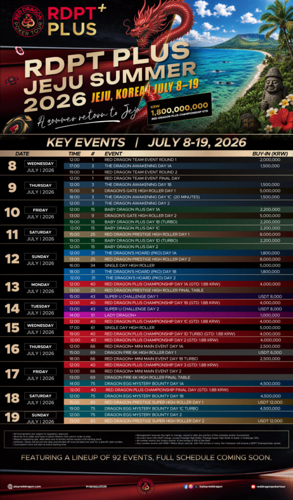 RDPT PLUS Jeju Summer – Key Events