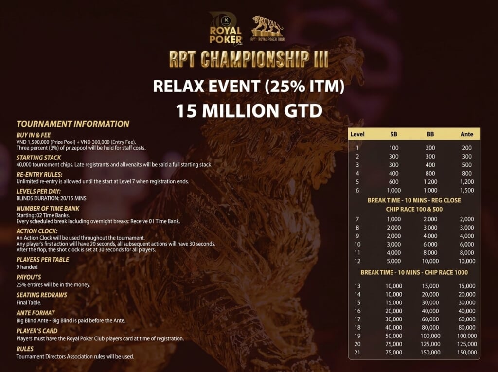 RPT Relax Event (25% ITM)