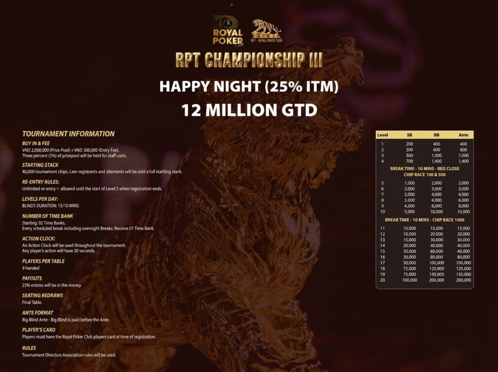 RPT Happy Night (25% ITM)