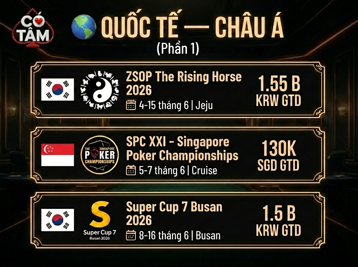 Lịch đấu Poker tháng 6/2026: Bùng nổ các đấu trường lớn Trong nước và quốc tế 3 Lịch Đấu Poker Tháng 6: Đấu Trường Quốc Tế