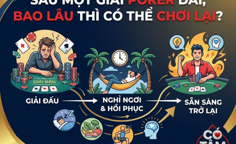 VỪA HẾT 1 SERIES POKER DÀI NGÀY, THÌ BAO LÂU MỚI HỒI LẠI ĐƯỢC TÂM LÝ VÀ TÀI CHÍNH ?