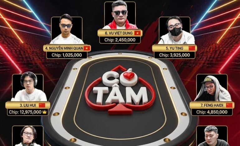 Final Main Event CPM2: Khi “thợ” Trung Quốc làm chủ cuộc chơi