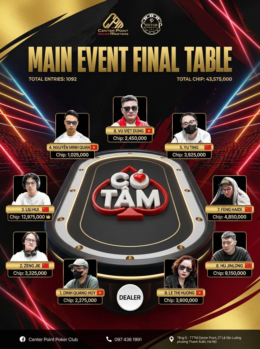 Final Main Event CPM2: Khi “thợ” Trung Quốc làm chủ cuộc chơi