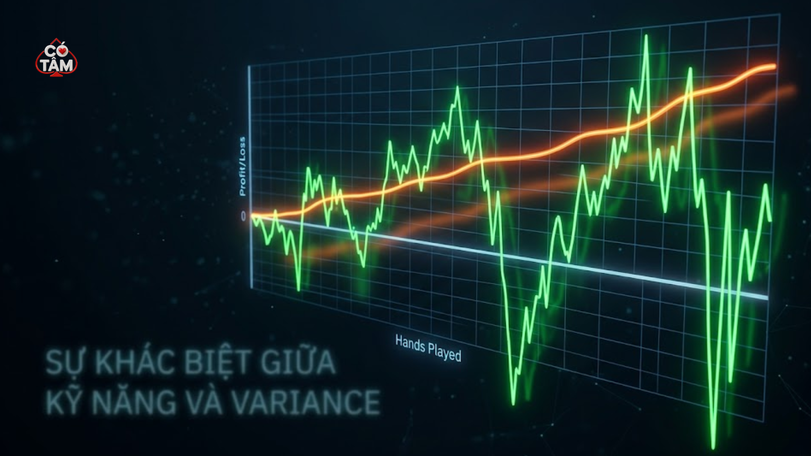 Sự Thật Tàn Nhẫn Về Variance – Kẻ Thù Vô Hình Đang Bào Mòn Bankroll Của Bạn