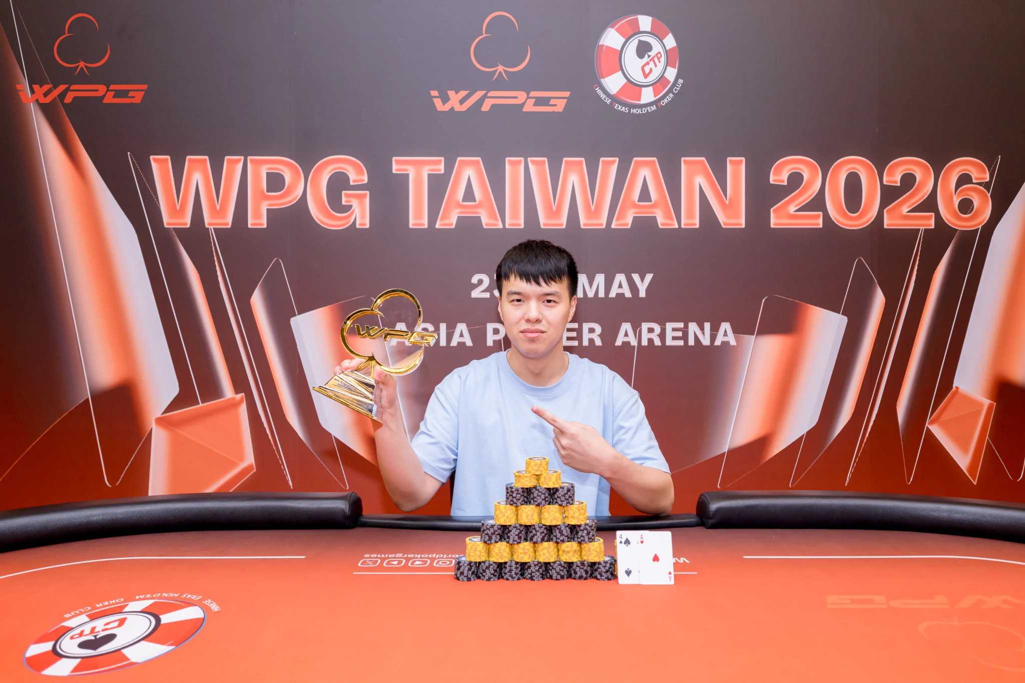 WPG Taiwan 2026 Bùng Nổ Khai Mạc: Ting Chieh Chi Vô Địch Sự Kiện Kick Off, Mở Màn Lễ Hội TWD 24M GTD